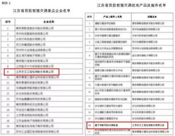 耀彩网(中国区)官方网站