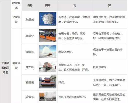 耀彩网(中国区)官方网站